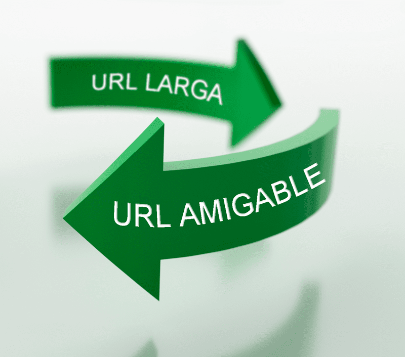 Url Amigables