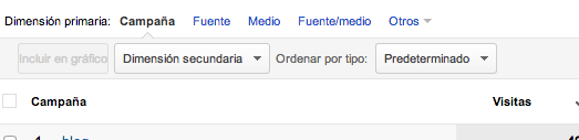 Dimensiones de Campaña en Google Analytics