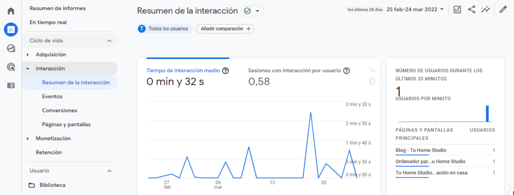 GA4 y el fin de Universal Analytics